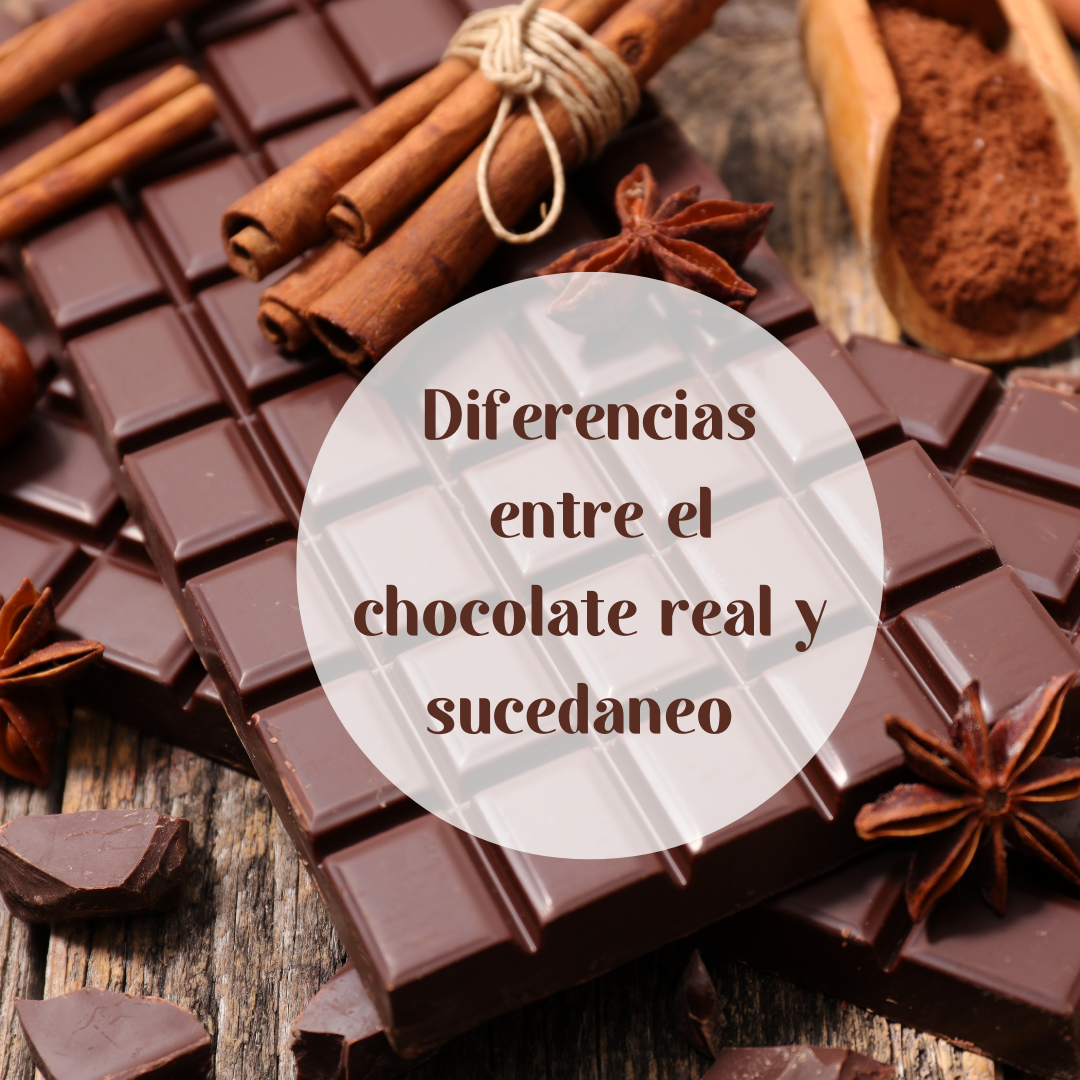 Fondant sabor Chocolate - Dulcy Color - Venta de productos para