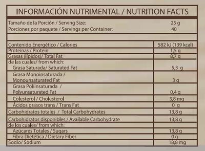 informacion nutrimental chocolate blanco sicao