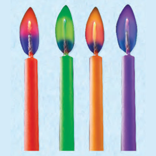 velas-de-cumpleaños-con-flamas-de-colores